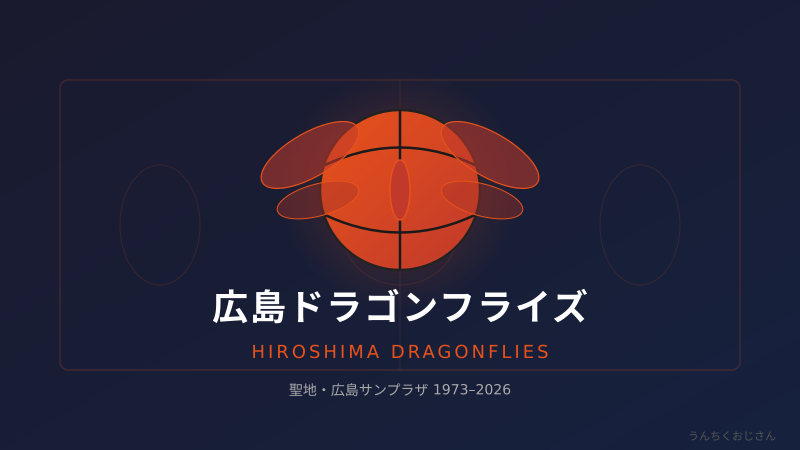 広島ドラゴンフライズの聖地・サンプラザよ、10年ありがとうと言わせてくれ