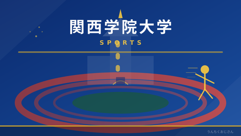 関西学院大学のサッカー部、おじさんが本気で語ってやろう