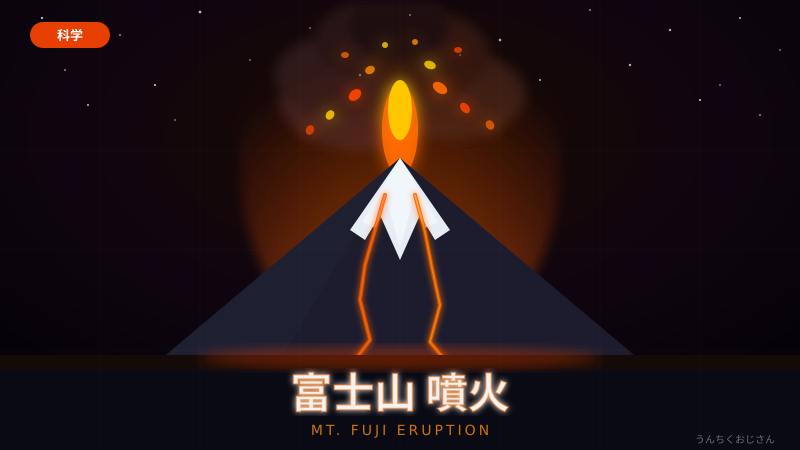 富士山噴火、おじさんが本気で語り始めたぞ！