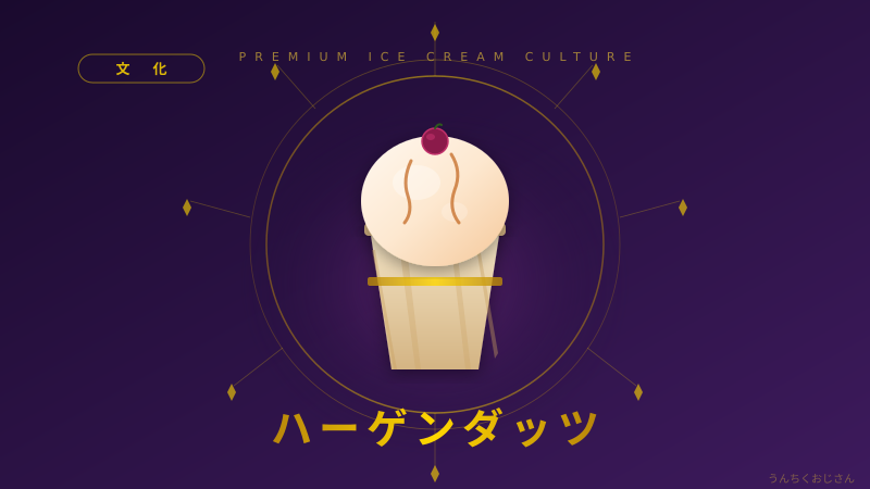 ハーゲンダッツの裏側、おじさんが全部教えてあげよう