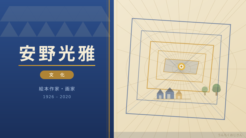 安野光雅の世界、おじさんが全部教えてあげよう