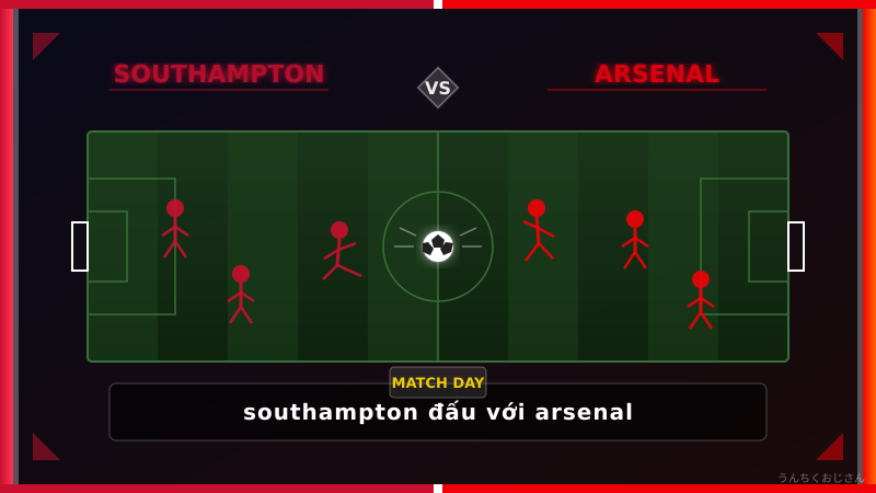 アーセナル対サウサンプトン、FAカップの裏側教えてあげよう