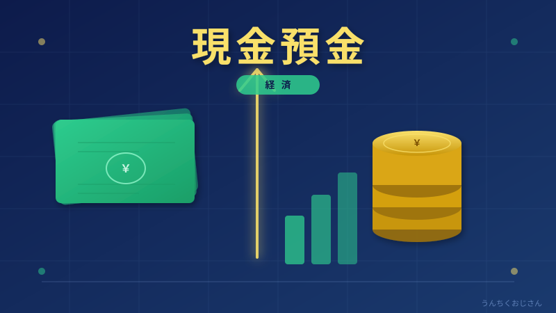 現金預金おじさん流・お金の置き場所、正直に話してあげよう