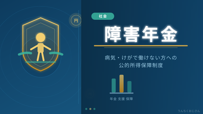 障害年金の話、おじさんが丸ごと教えてやろう