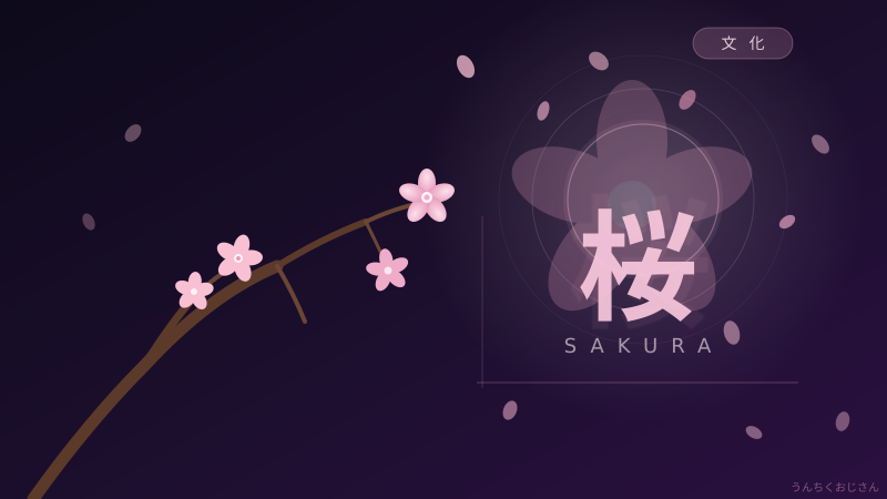 桜前線の北上、おじさんが徹底解説してあげよう