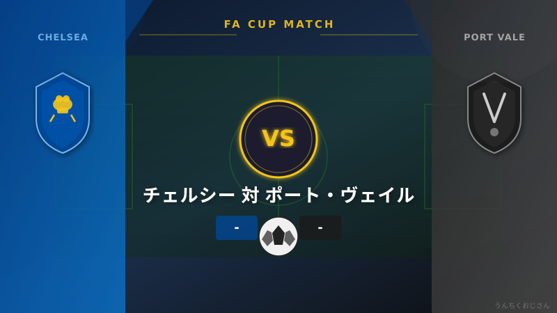 チェルシー対ポート・ヴェイル、FAカップの醍醐味ここにあり！