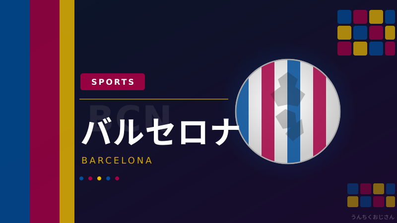 バルセロナの移籍市場、おじさんが全部教えてやろう