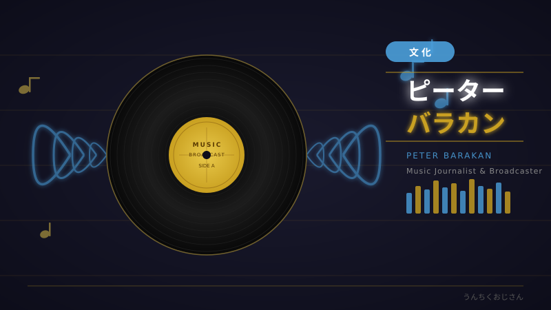 ピーターバラカン、おじさんが語り尽くしてみせよう