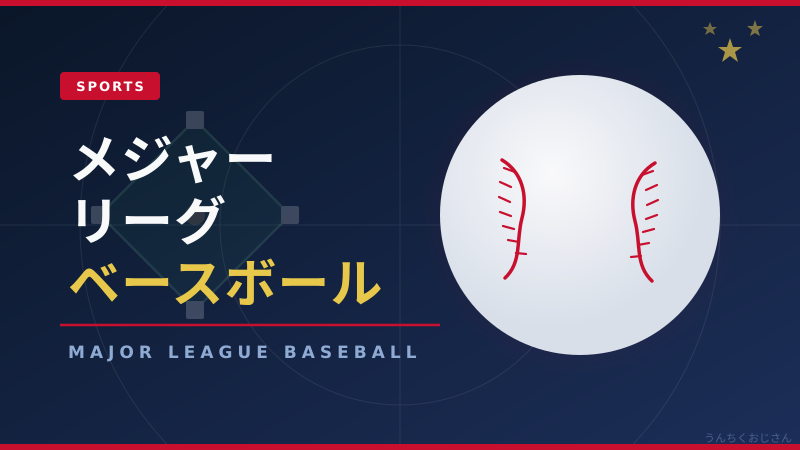菊池雄星がMLBで1000奪三振！おじさん的メジャー徹底解説