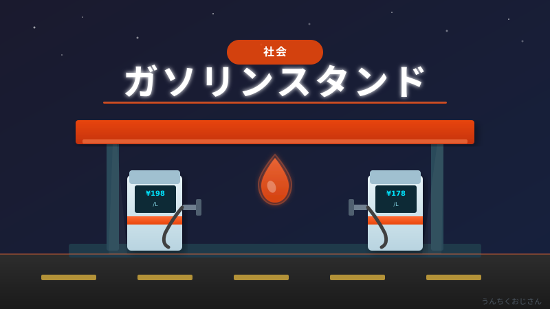 まあ聞いてくれよ、ガソリンスタンドが消えていく話