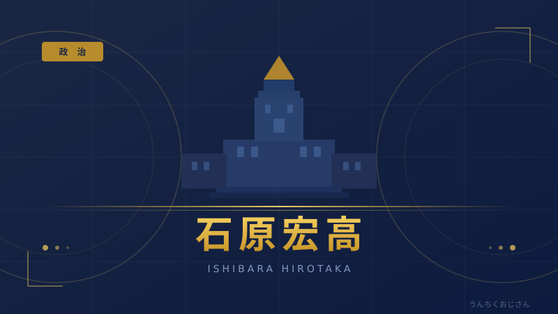 石原宏高の政界復帰劇、おじさんが全部解説するよ