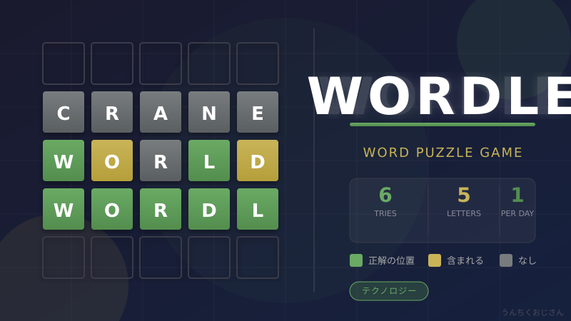 Wordleの裏側、おじさんが全部教えてあげよう