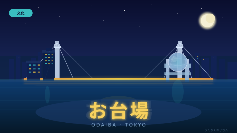 お台場の意外な過去、おじさんが全部教えてあげよう
