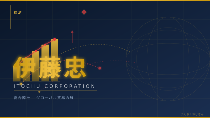 伊藤忠の年収格差、おじさんが全部教えてやろう
