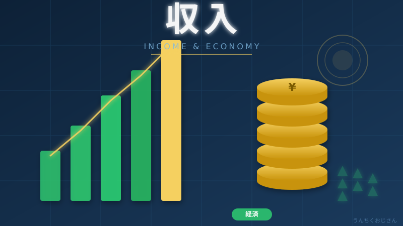 収入の話、おじさんが本気で教えてあげよう