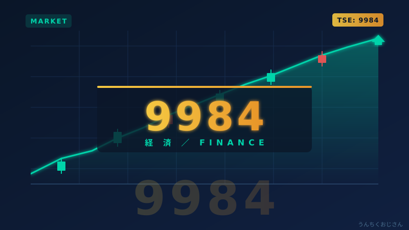 9984（ソフトバンクG）の株価急騰、おじさんが全部解説してやろう