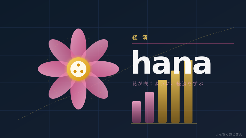 韓国4大金融グループの一角！ハナ金融の実力、おじさんが語ろう