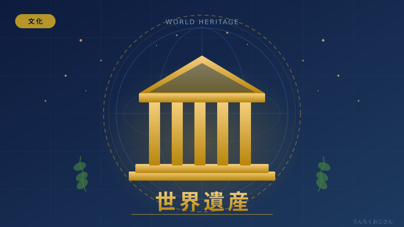 世界遺産・ハワイ島の「破壊と再生」、おじさんが全部教えてやろう