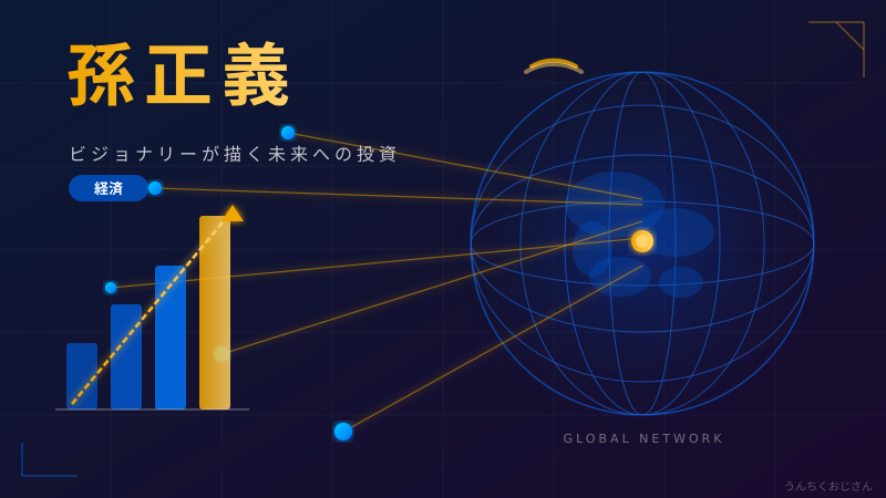 孫正義の野望と素顔、おじさんが全部まとめてやろう