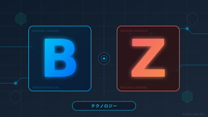 トヨタbZの本気、おじさんが全部教えてやろう