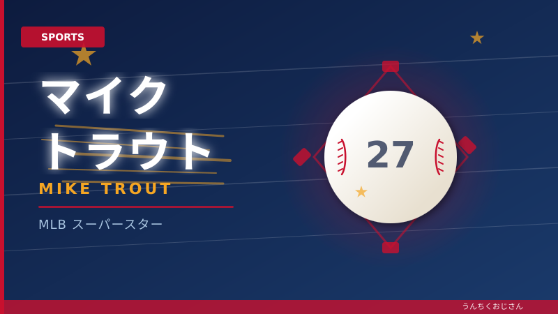 まあ聞いてくれよ、トラウトがまた受難続きだよ！