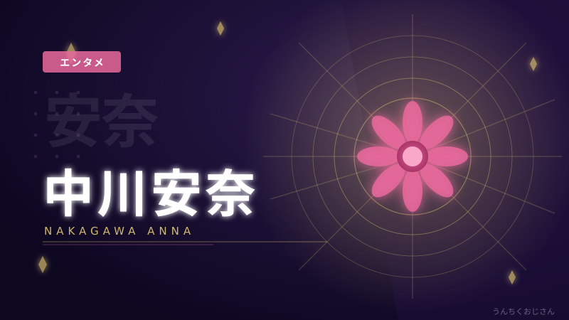 中川安奈のボディメイク、おじさん的に徹底解説してあげよう