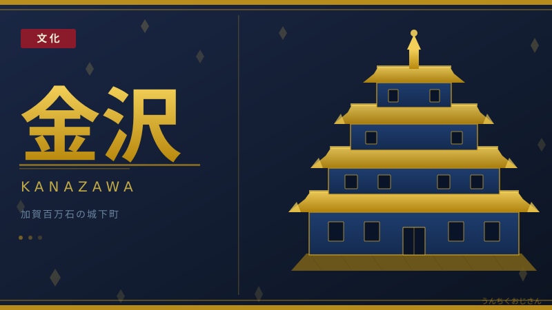 まあ聞いてくれよ、金沢・兼六園の深すぎる話