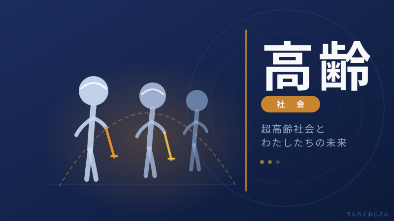後期高齢者の保険料が月7989円！おじさんが老後のお金を語り尽くす