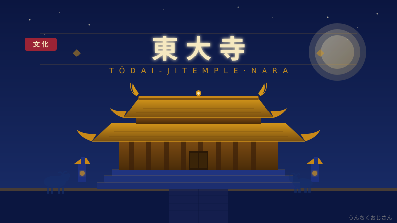 東大寺の底力、おじさんが全部教えてやろう