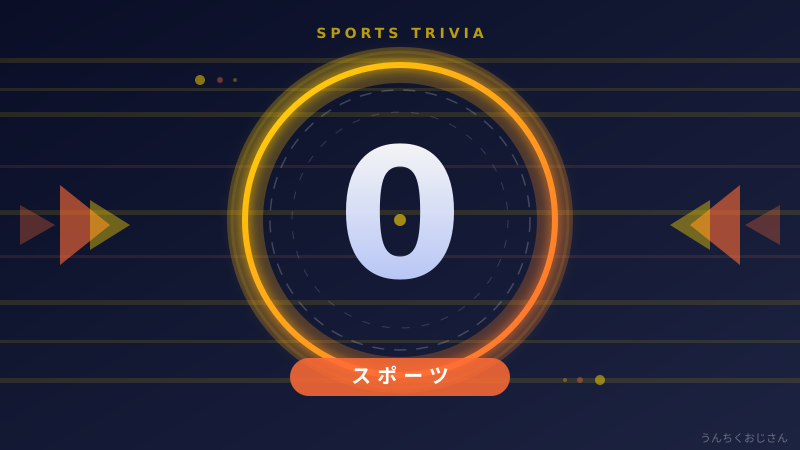 シュート0本の衝撃！韓国女子サッカーに何が起きているんだ