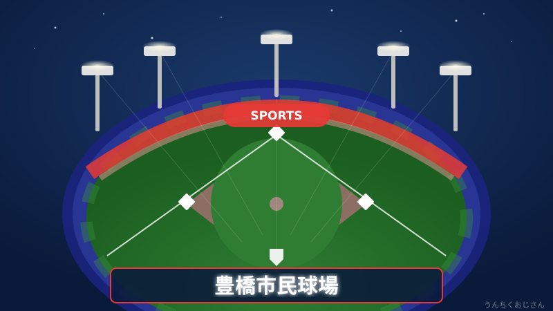 豊橋市民球場が熱い！おじさんが地元野球の醍醐味を語ってやろう