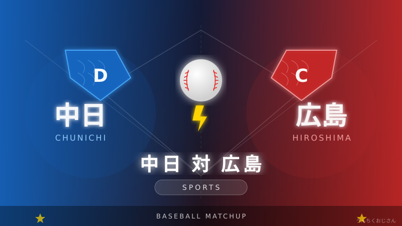 中日vs広島、おじさんが語る「ナゴヤ対広島」因縁の歴史