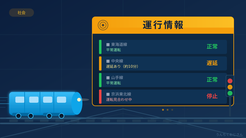 運行情報って奥が深いぞ！チンチン電車といすみ鉄道から学ぶ鉄道の底力
