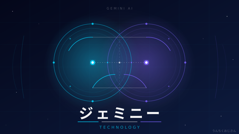 ジェミニーがスマートホームに本格上陸！おじさんが全部まとめてやろう