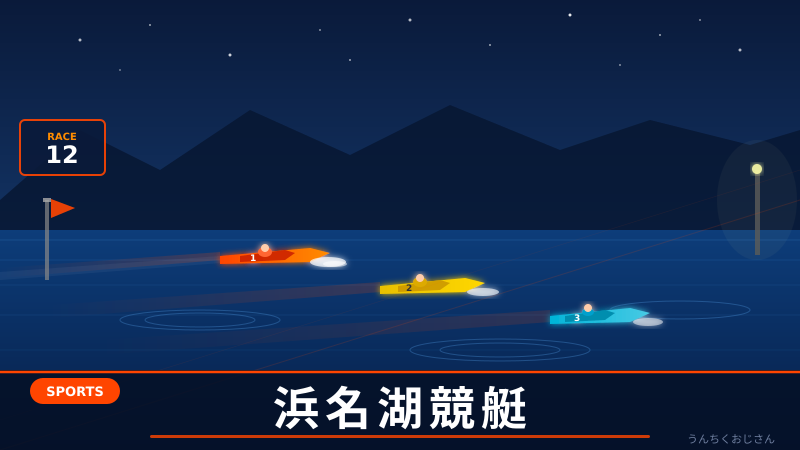 浜名湖競艇の底力、おじさんが丸ごと語ってやろう！