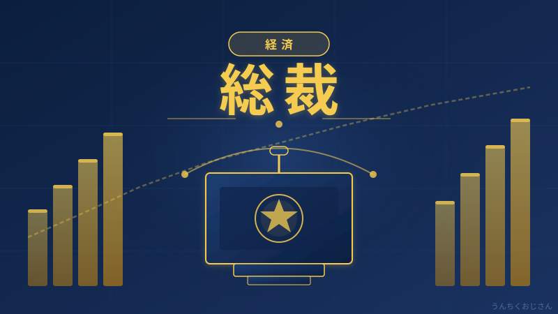 植田日銀総裁の決断、おじさんが全部解説してやろう