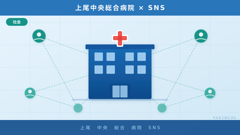 上尾中央総合病院のICU騒動、おじさんが真剣に語ろう
