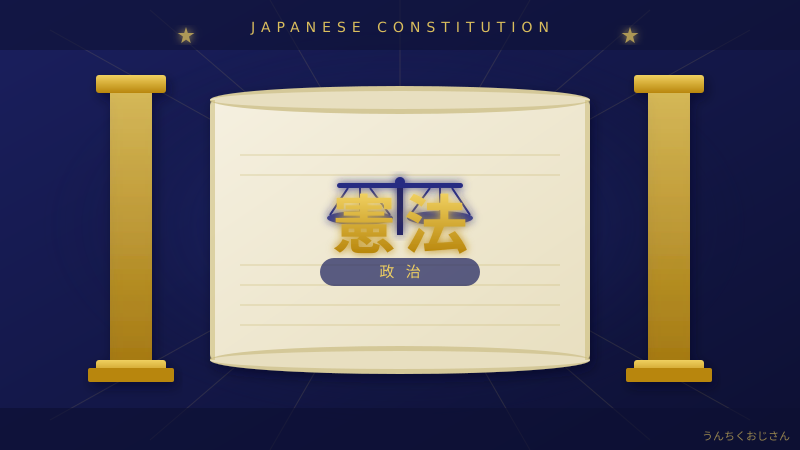 改憲論争が熱い！憲法の裏側、おじさんが全部教えてやろう