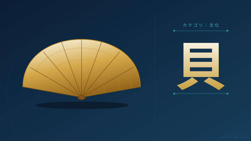 貝の世界、おじさんが全部教えてやろう！