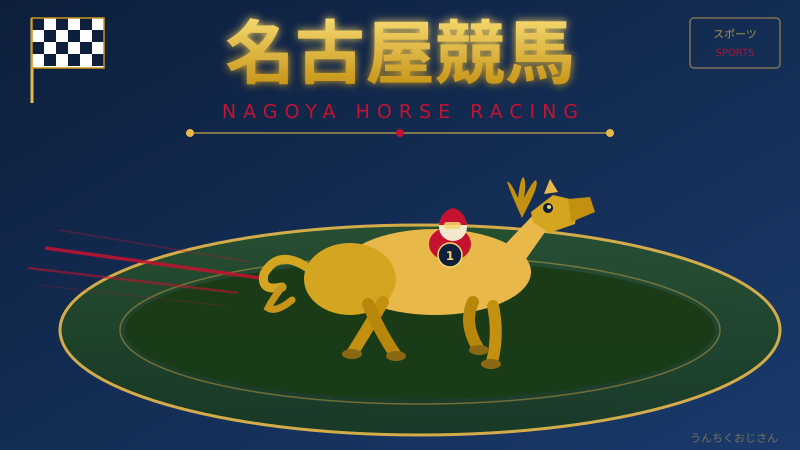 名古屋競馬の熱いドラマ、おじさんが全部解説してあげよう