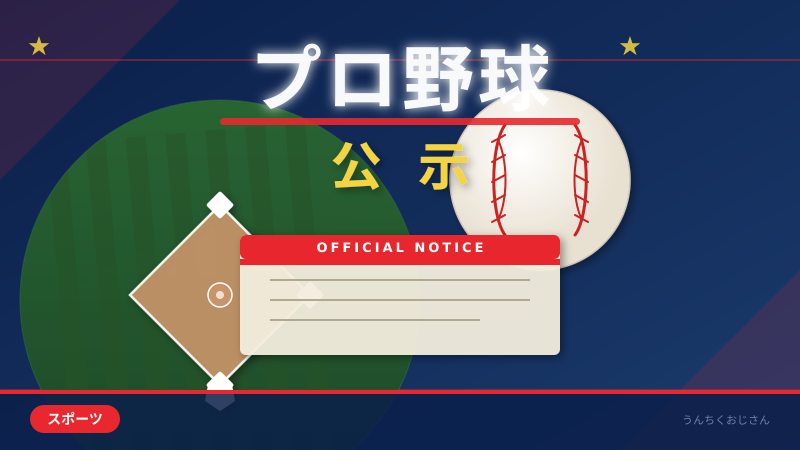 プロ野球「公示」の裏側、おじさんが全部教えてやろう