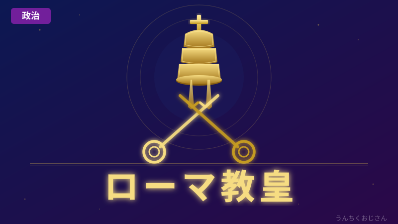 ローマ教皇とアメリカの因縁、おじさんが全部教えてあげよう