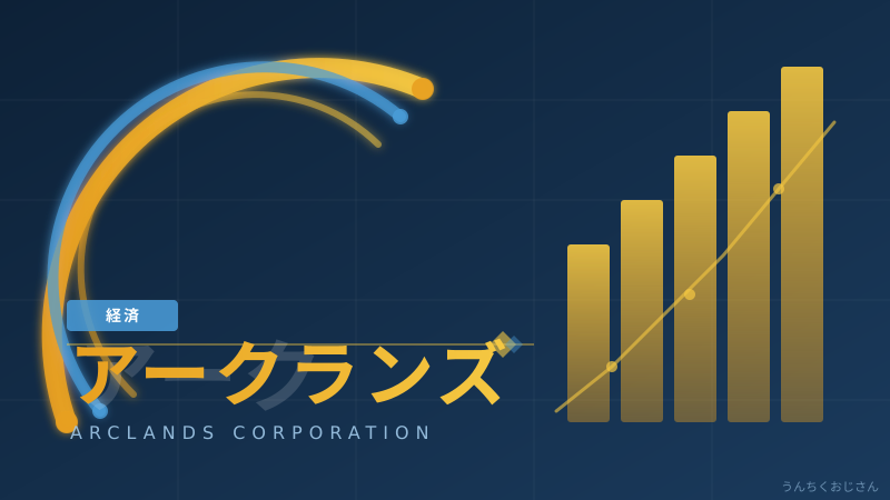 アークランズとNECがタッグ！ホームセンターの未来を教えてあげよう