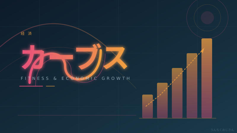 カーブスって実はすごい会社なんだよ、おじさんが教えてあげよう