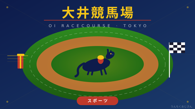 大井競馬場のロマン、おじさんが全部教えてやろう