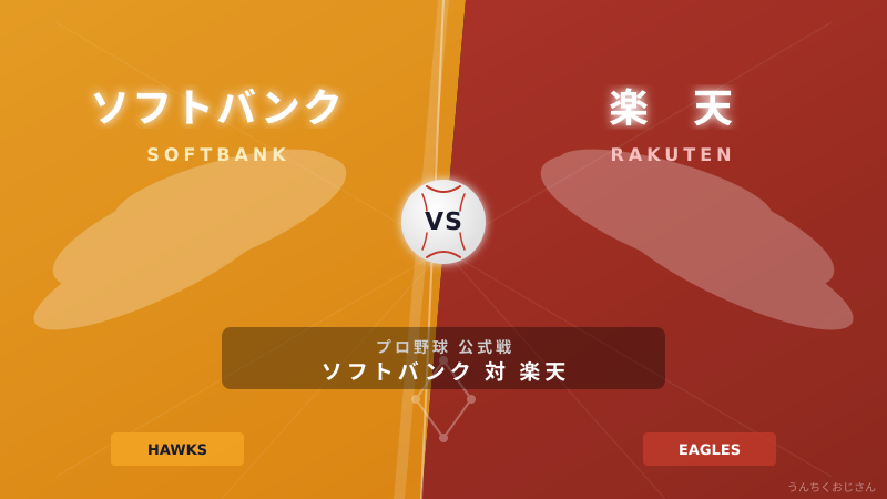 楽天が勢いに乗ってきたぞ！ソフトバンクとの覇権争い、おじさんが全部教えてやろう