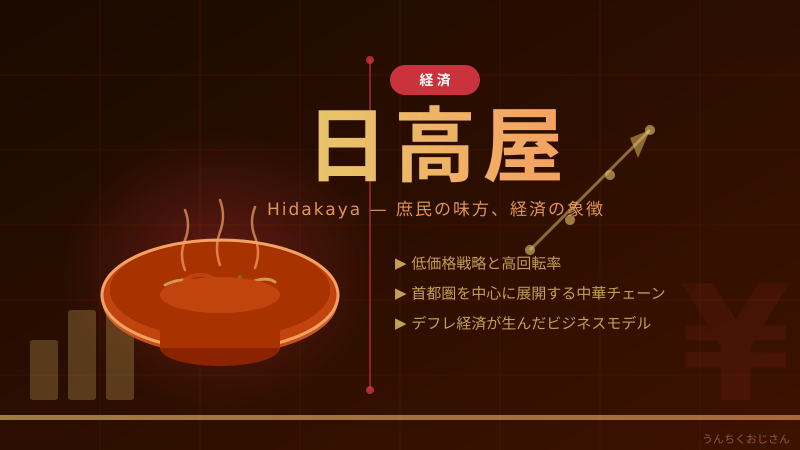 日高屋の秘密、おじさんが全部バラしてやろう