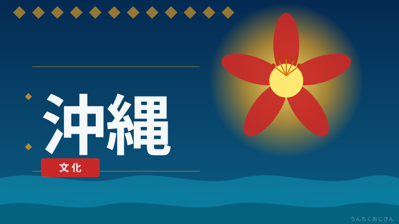 沖縄の交易力、おじさんが歴史から掘り起こしてやろう