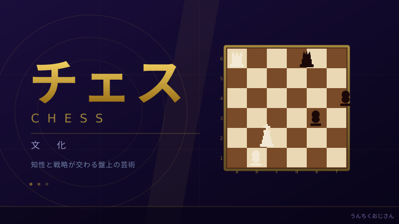 チェスの女王誕生！インド天才姉弟の快進撃をおじさんが解説するよ