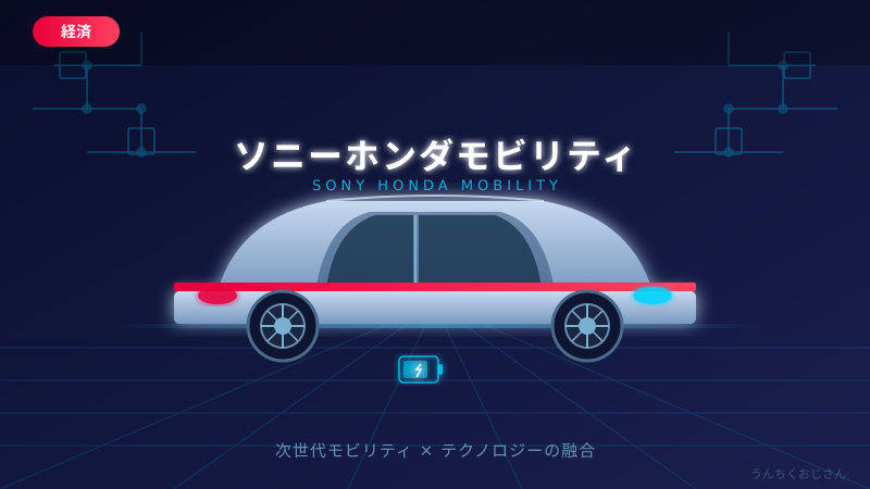 ソニーホンダモビリティの迷走、おじさんが全部解説してやろう